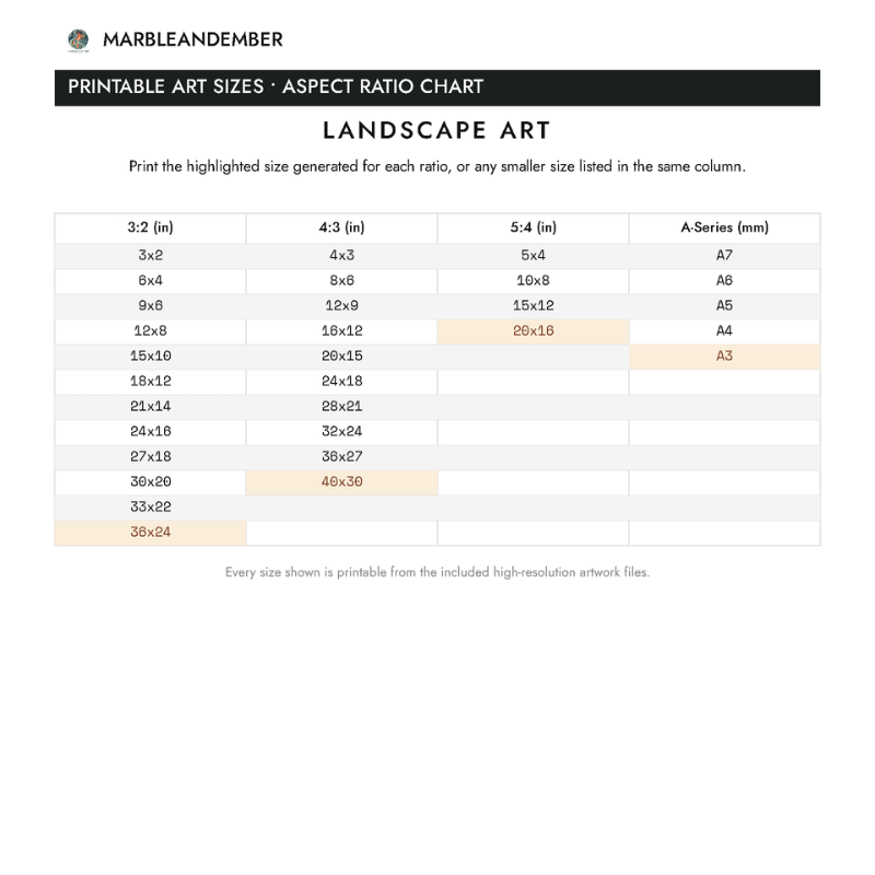 Generated size explainer for print-ready buyer files